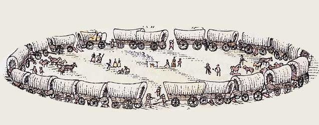 637x250 Quagmire Poppelsquat On Twitter To Draw A Wagon Train Into - Wagon Train Drawing