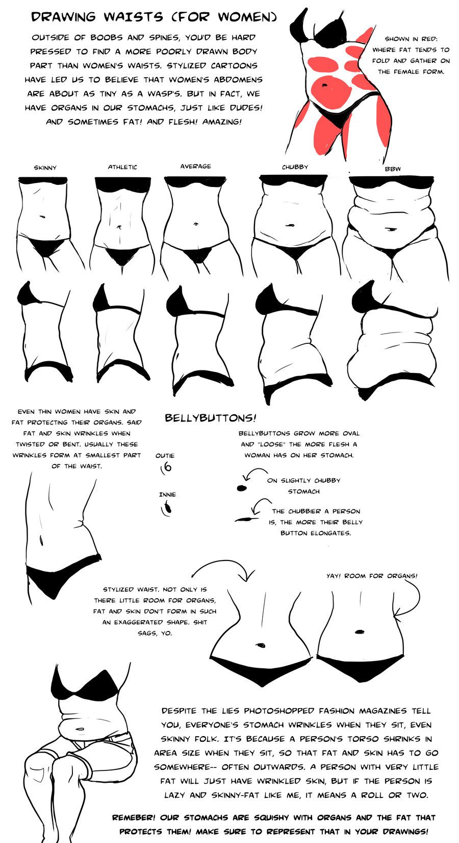 900x1650 female waist tutorial - Waist Drawing