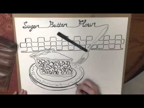 480x360 What's Inside, Waitress Drawing - Waitress Drawing