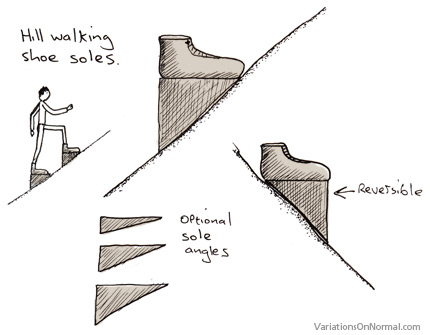 430x335 Day Hill Walking Shoes Dominic Wilcox - Walking Shoes Drawing