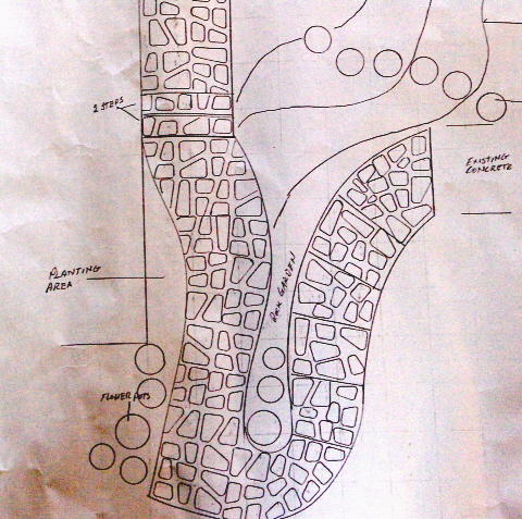 480x477 Building A Flagstone Walkway And Garden Entrance - Walkway Drawing