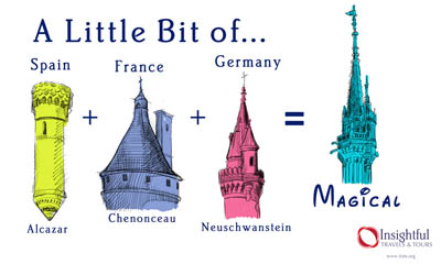 400x240 cinderella castle graphic and article the dis disney discussion - Walt Disney Castle Drawing