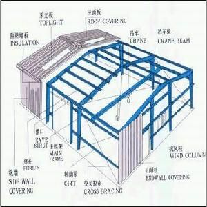300x300 steel building drawing design build contract business - Warehouse Drawing