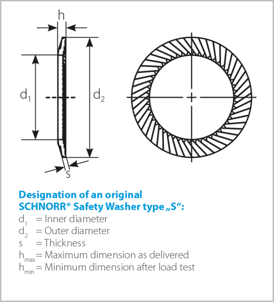 Washer Drawing at Explore collection of Washer Drawing