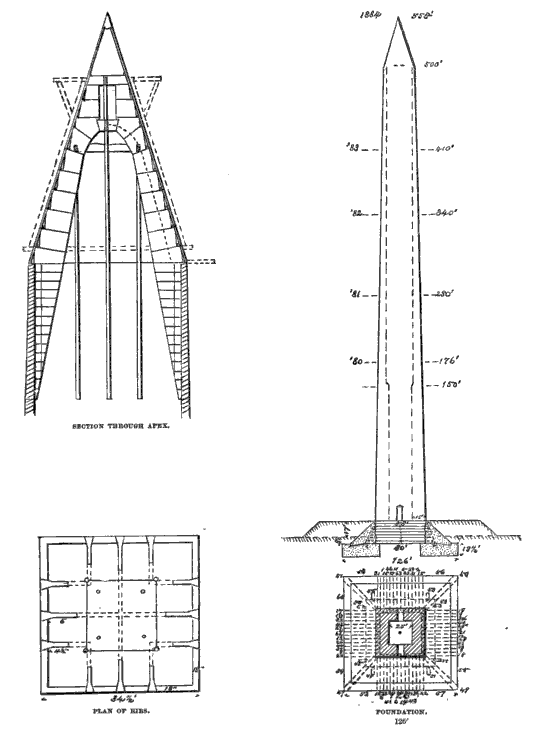 536x730 filewashington monument - Washington Monument Drawing