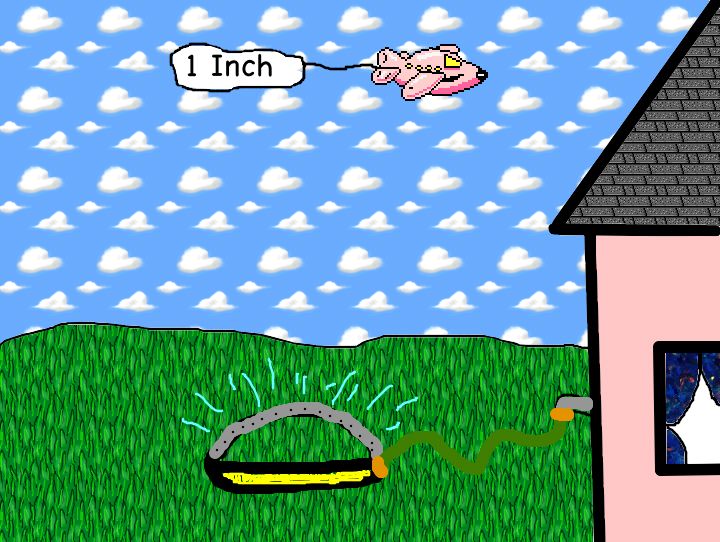 720x542 waterconservation ms shapiro's technology blog - Water Conservation Drawing