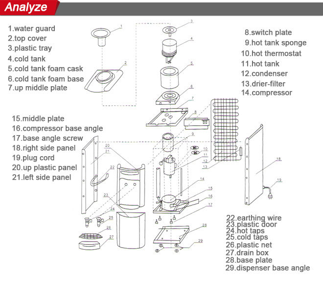 660x574 presentations - Water Cooler Drawing