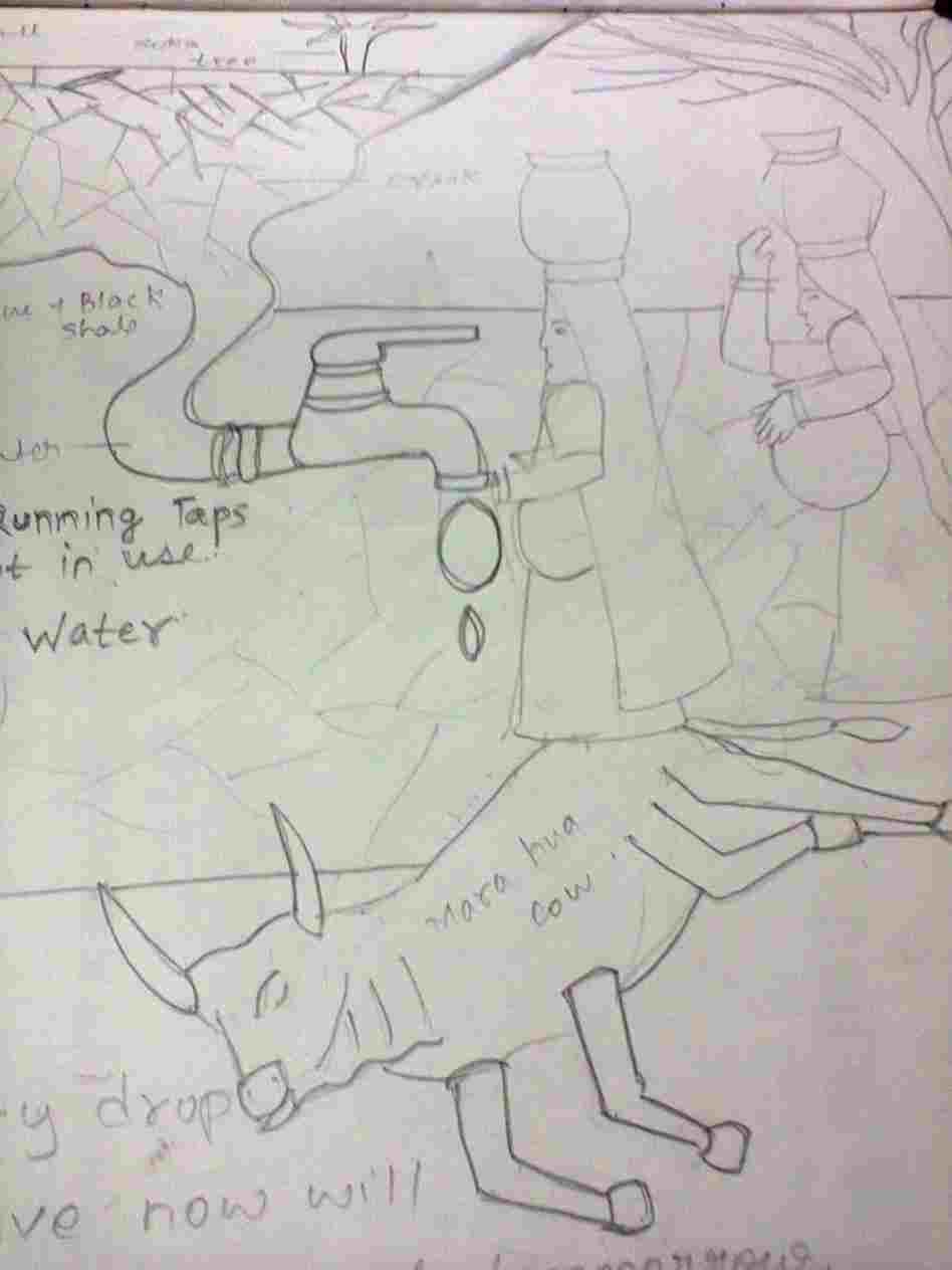 948x1264 Drawing Sketch Sketch Of Save Water Drawings On Rhdrawingslycom - Water Drawing Tutorial