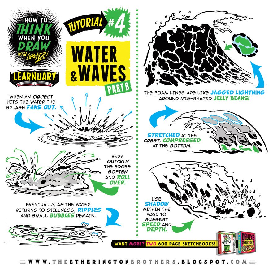 882x882 Etheringtonbrothers On Twitter How To Think When You Draw Water - Water Drawing Tutorial