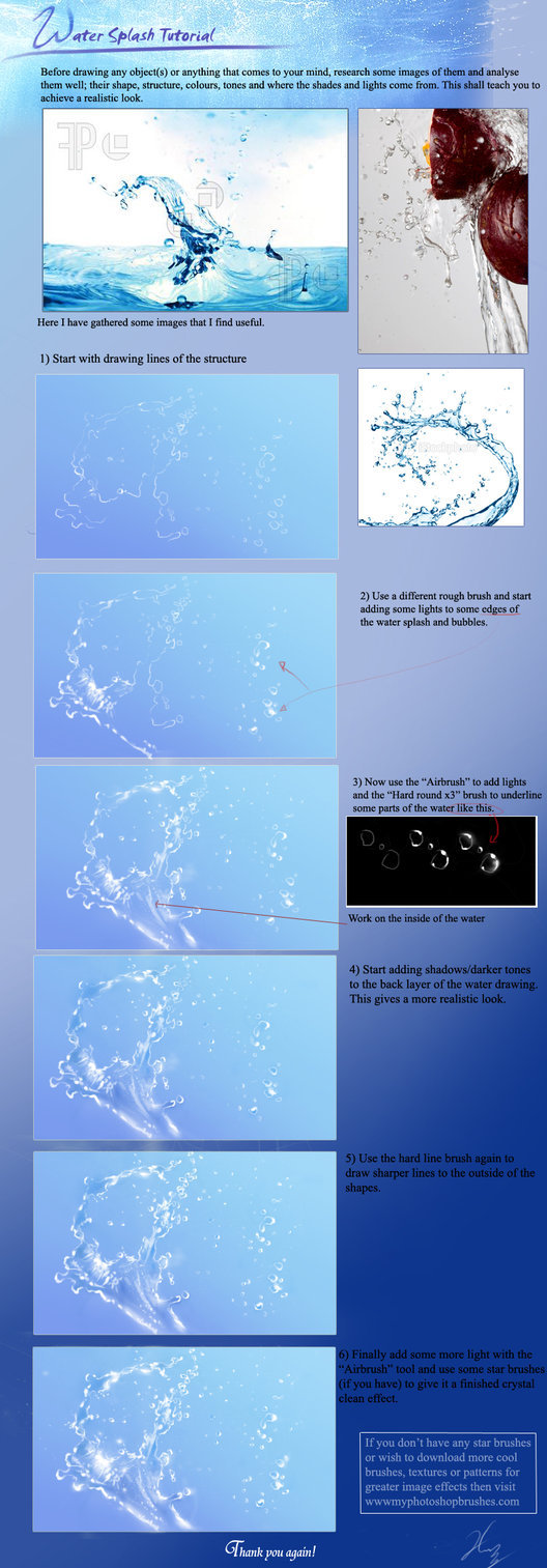 Water Drawing Tutorial at PaintingValley.com | Explore collection of ...