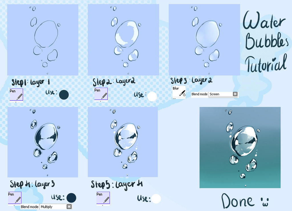 1024x740 Nature Waterliquid - Water Drawing Tutorial