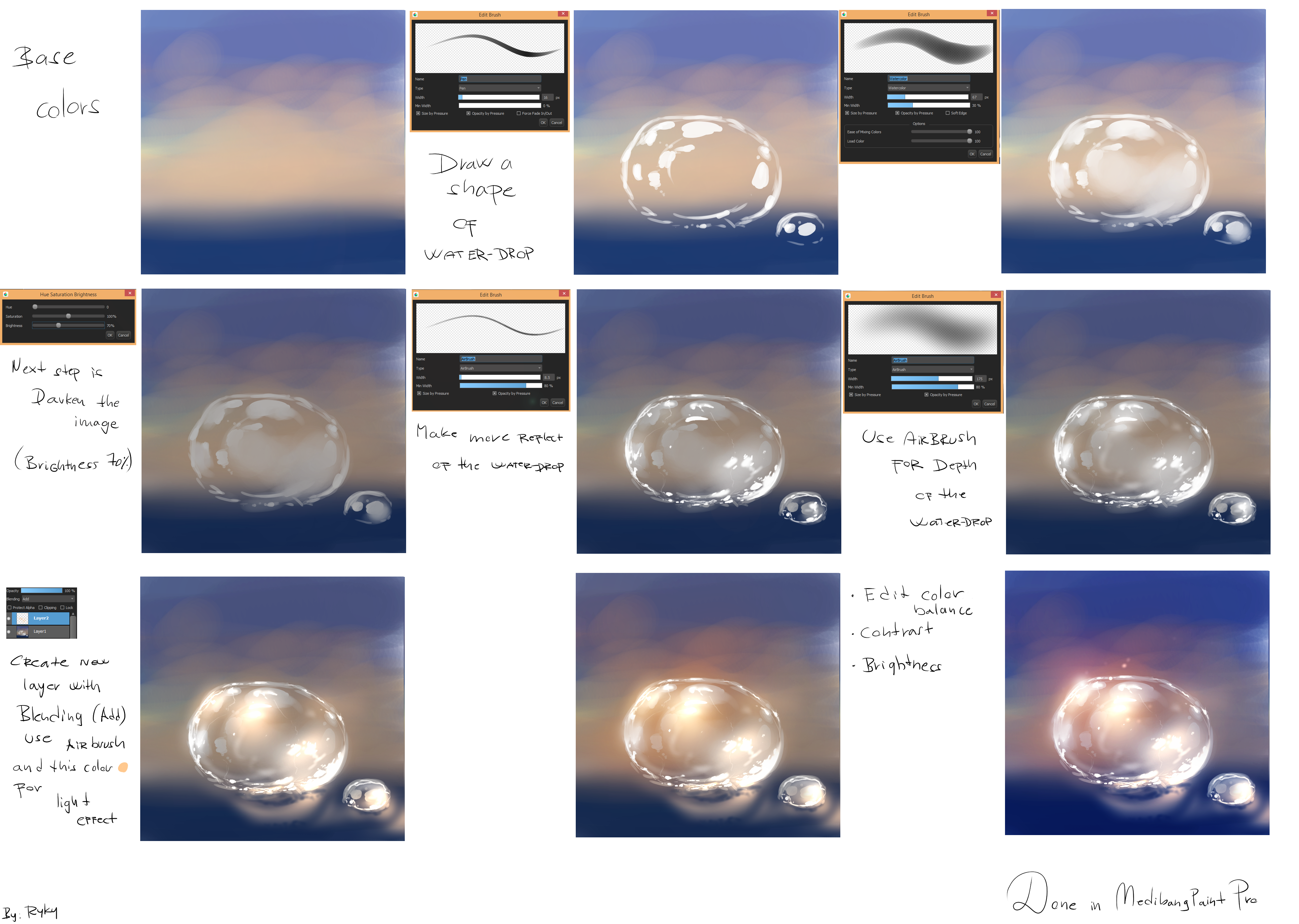 3928x2795 Ryky's Easy Water Drop Tutorial Medibang Paint - Water Drawing Tutorial