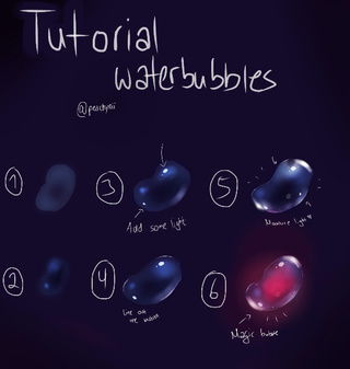 320x337 tutorial for drawing water bubbles - Water Drawing Tutorial