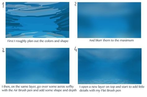 473x312 Bilderesultat For How To Draw Water References And Tutorials - Water Drawing Tutorial