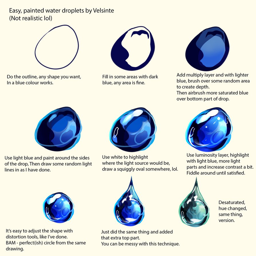 Water Drawing Tutorial at PaintingValley.com | Explore collection of ...