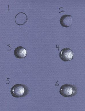 296x386 Art Tips And Tutorials - Water Drop Drawing