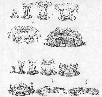 424x402 Drawinganimating Water, Smoke, Fire, Weather And Other Effects - Water Effect Drawing