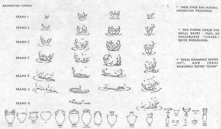 751x437 Weather Drawing Animated For Free Download - Water Effect Drawing