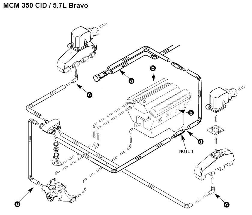 840x716 mercruiser water flow diagram - Water Flow Drawing.