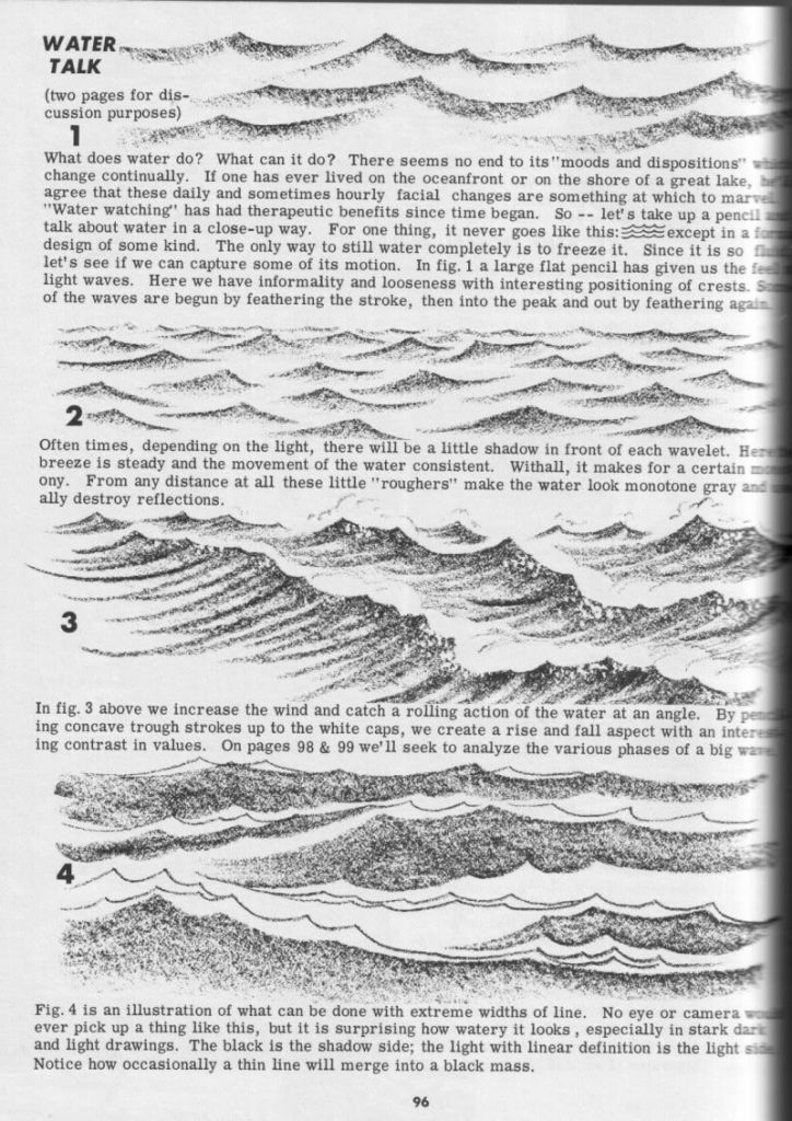 724x1024 How To Draw Water With Pencil Step - Water Line Drawing