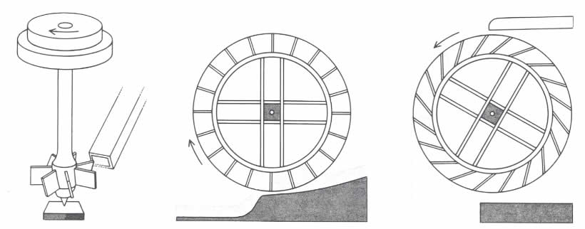 820x322  - Water Mill Drawing