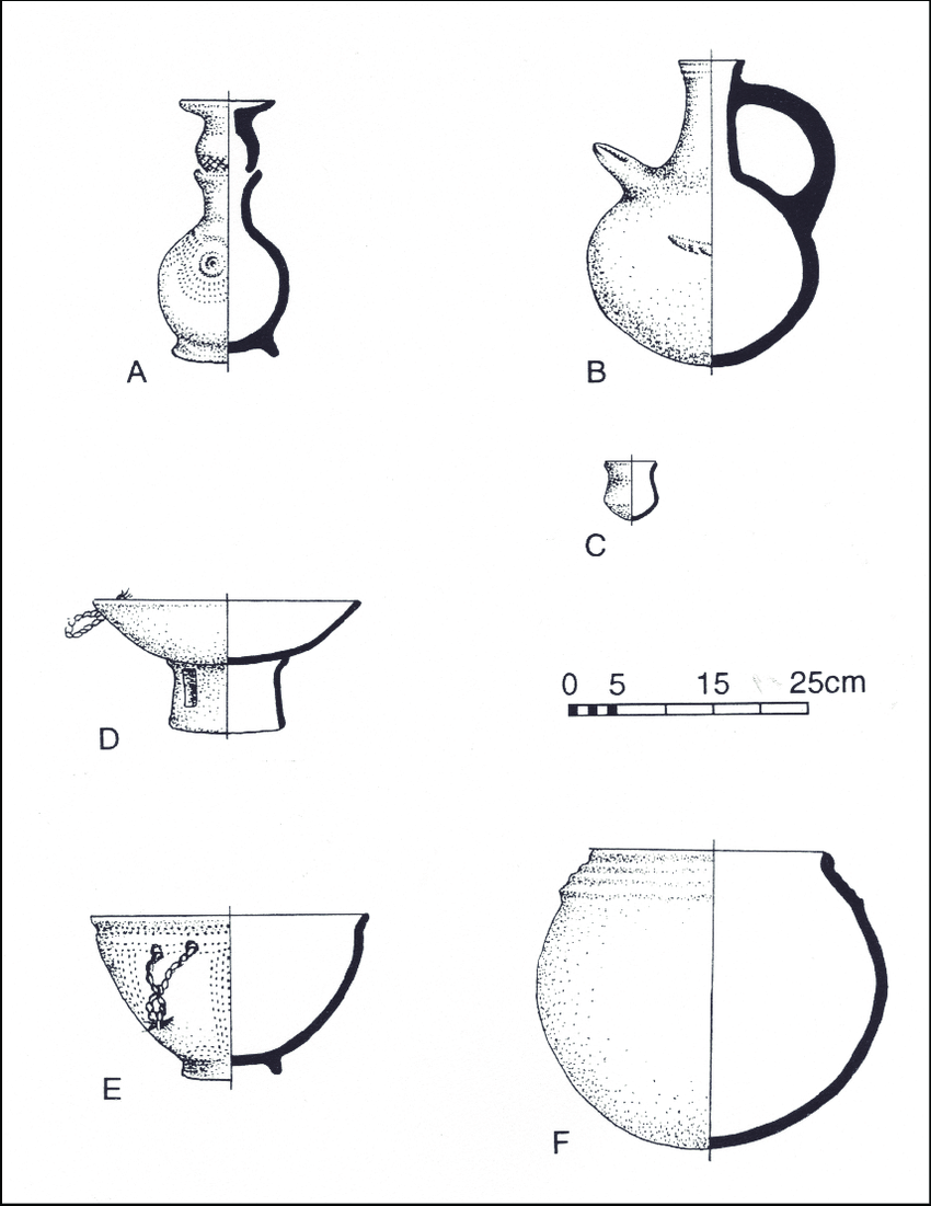 850x1101 Profile Drawings - Water Pitcher Drawing
