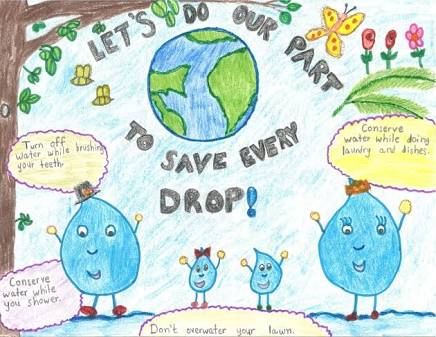 436x337 Image Result For Save Water Poster Save Water - Water Pollution Drawing For Kids