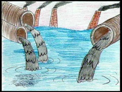 400x300 pollution types of pollution kindergarten worksheet guide - Water Pollution Drawing For Kids