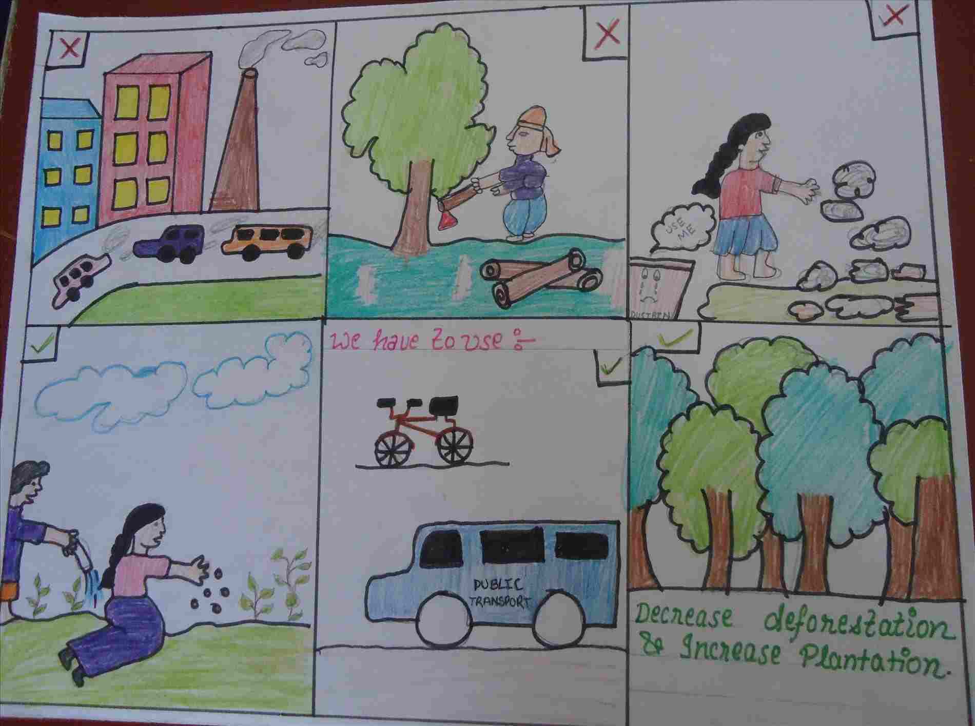 1900x1415 Picture - Water Pollution Drawing For Kids