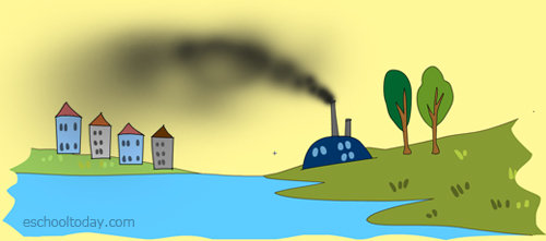 500x221 how does air pollution spread and how can we handle this - Water Pollution Drawing For Kids