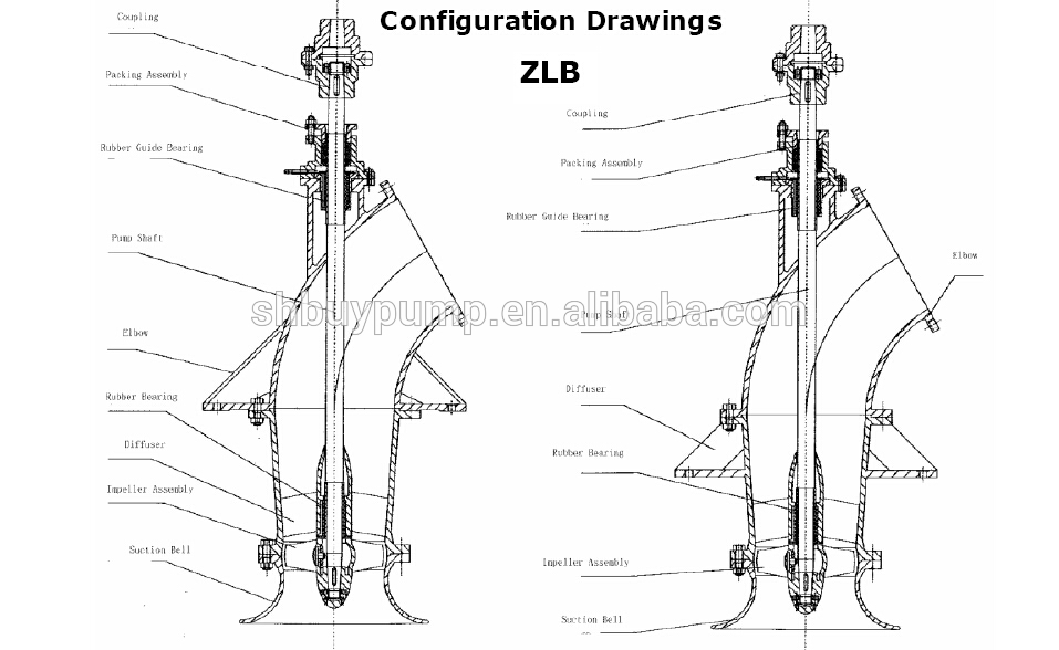 957x588 zlb high flow low head water pumpcentrifugal water spray pumps - Water Spray Drawing