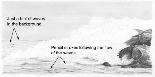 497x248 how to draw water in pencil - Water Waves Drawing