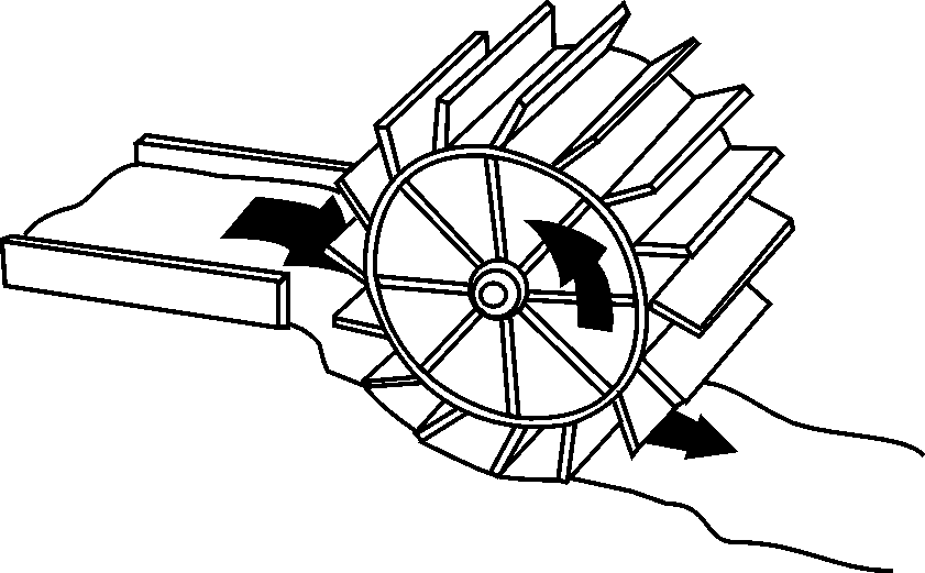 Водяное колесо рисунок