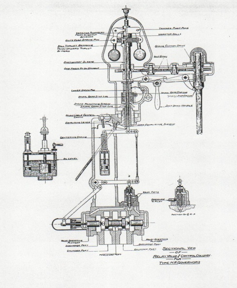 489x594 a vintage drawing of a woodward hydraulic water wheel governor - Water Wheel Drawing