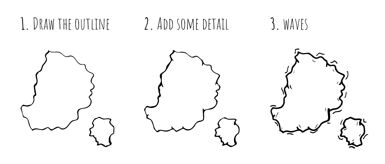 1325x567 How To Draw Coastlines On A Fantasy Map Other Coastal Features - Wave Outline Drawing