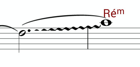 446x214 Drawing A Wavy Line Gets Clipped - Wavy Line Drawing