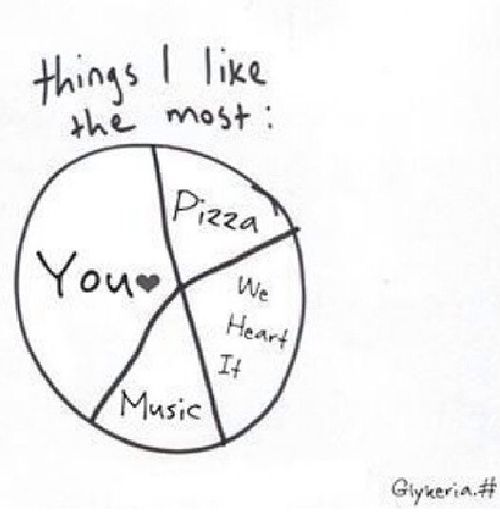 500x521 We Heart It Is The Anti Bullying Social Network For Teens, Young - We Heart It Drawings