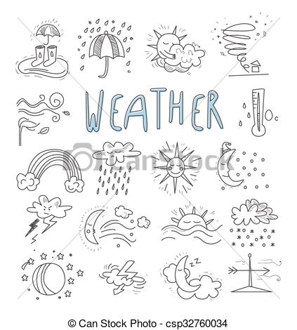 423x470 hand draw cartoon weather events doodle icons set - Weather Drawing