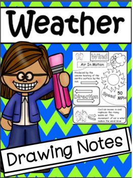 263x350 science weather drawing notes - Weather Drawing