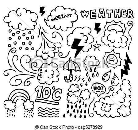 450x424 set of grunge weather hand drawing icons - Weather Drawing