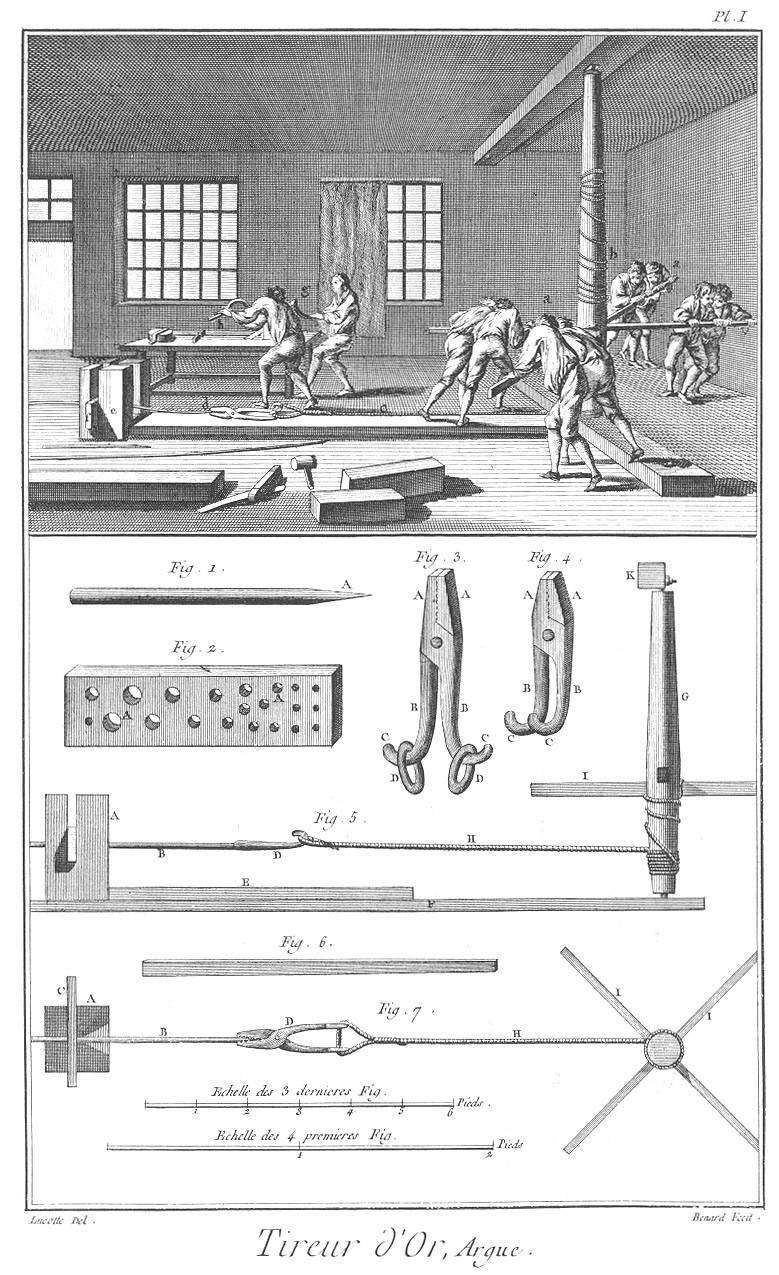 779x1275 gold thread drawing and weaving - Weaving Drawing