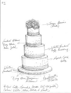 Wedding Cake Drawing at PaintingValley.com | Explore collection of ...