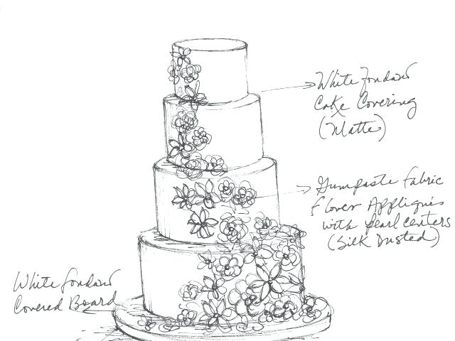 640x480 amazing wedding cake drawing template or download - Wedding Cake Drawing