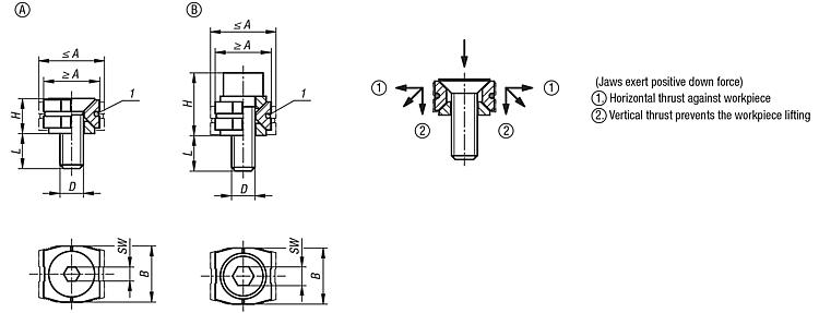 750x287 kipp - Wedge Drawing