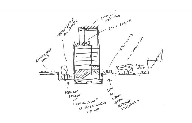 640x413 living on the wedge - Wedge Drawing