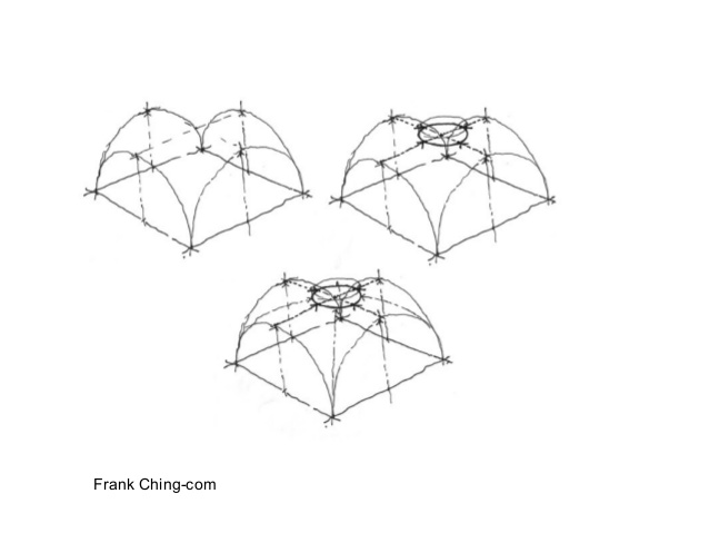 638x479 lesson line weight drawing examples - Weight Drawing