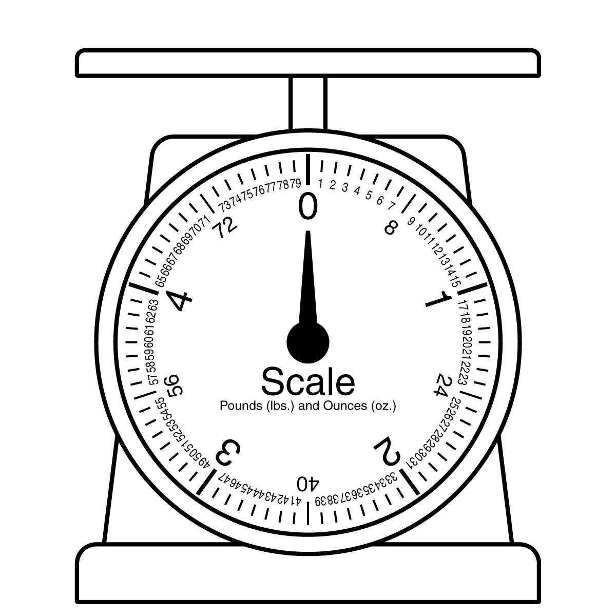 Draw Weight Chart