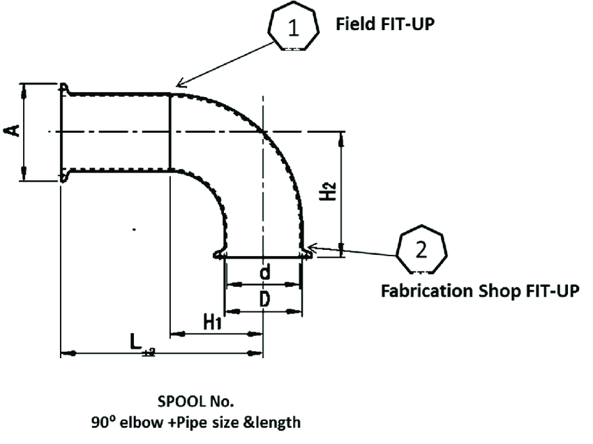 850x636 Sample Of Weld Map Drawing Download Scientific Diagram - Weld Map Drawing Example