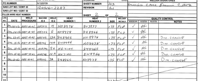 681x280 What Are Weld Maps And Weld Logs Holland Applied Technologies - Weld Map Drawing Example