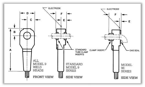 580x350 model series double clamp fusion weld heads fusion welding - Welding Drawing